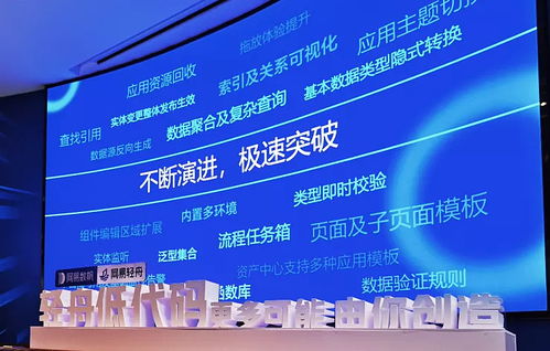 網(wǎng)易數(shù)帆低代碼平臺(tái) 打通企業(yè)應(yīng)用開(kāi)發(fā)的最后一公里