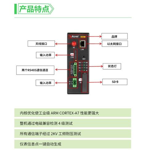 淺析基于通信與自動控制技術(shù)的高校學生宿舍水電表管理系統(tǒng)設(shè)計與實現(xiàn)